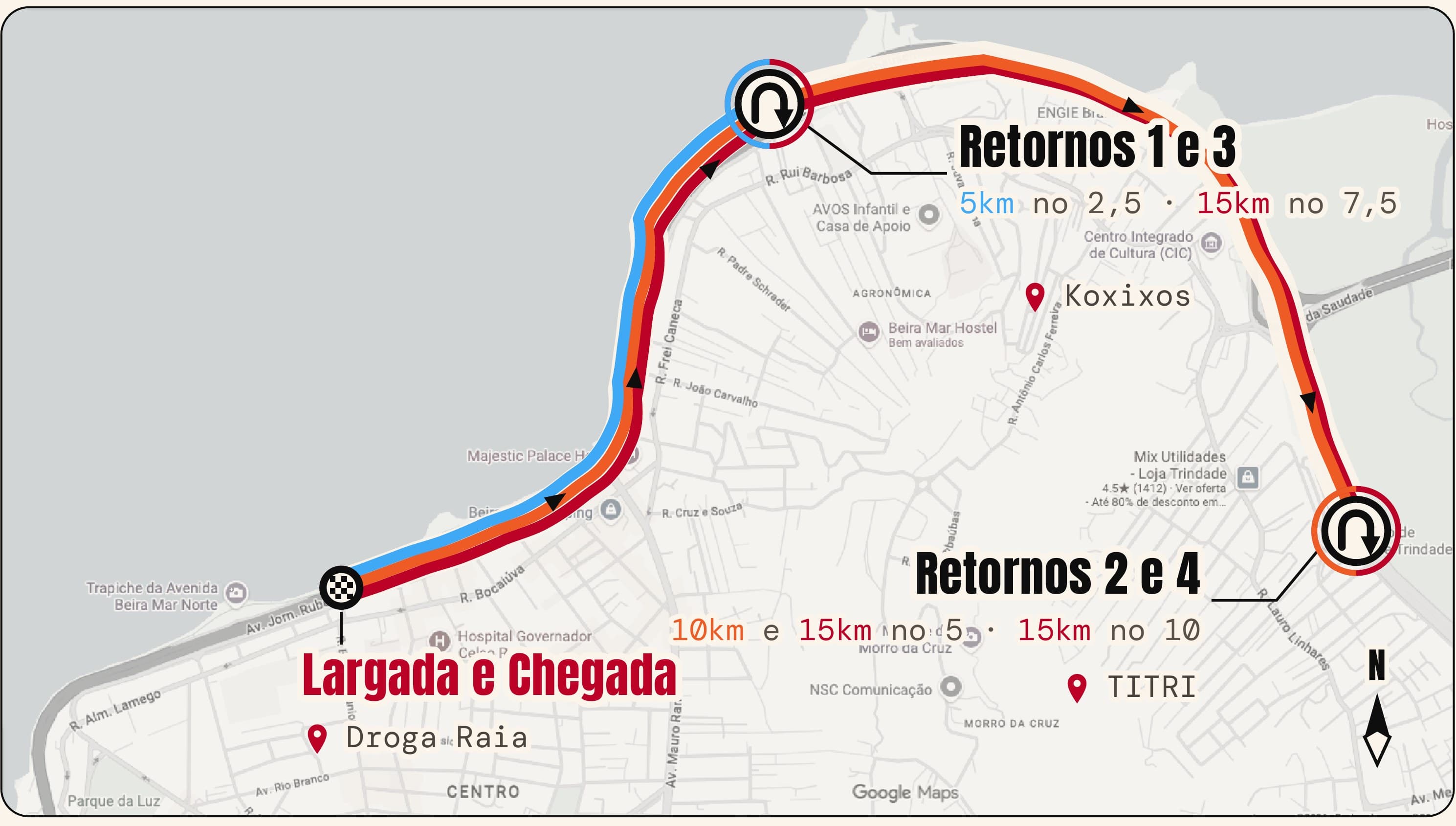 Mapa da prova na Av. Beira Mar Norte: largada e chegada na Droga Raia, retornos 1 e 3 no Koxixos e retornos 2 e 4 no TITRI, com os traçados de 5, 10 e 15 km sobrepostos.